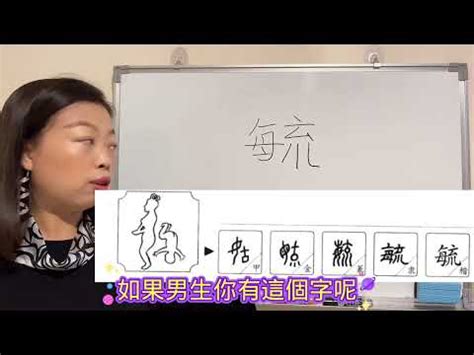 子易姓名學